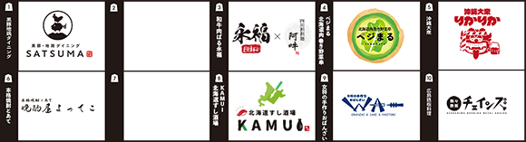 1番地：広島鉄板料理「熱々鉄板チェインズ」、2番地：串焼きつくね料理「串焼きつぐね」、3番地：下町大衆酒場「大衆酒場トリッパ」、4番地：鹿児島海鮮料理「パーラーじゃりンこ」、5番地：鹿児島大衆酒場「かっごま屋台 火の玉ボーイ」、6番地：鹿児島焼酎バー「TAGIRUBA」、7番地鹿児島豚料理「さつま豚酒場 八」、8番地：博多発立ち飲み酒場「HAKATA MEGUSTA」、9番地：食堂「食堂つつむ」、10番地：歌謡曲バー「ザ・青春時代」